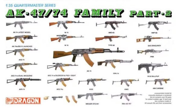 AK-47/74 family part 2