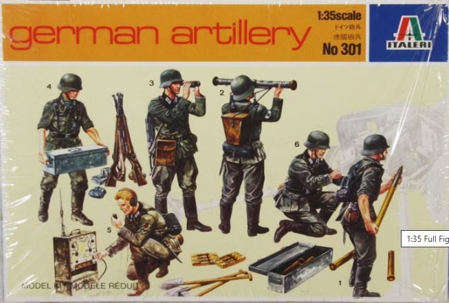 German Artillery