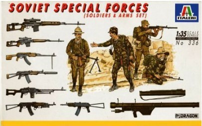 Soviet Special Forces