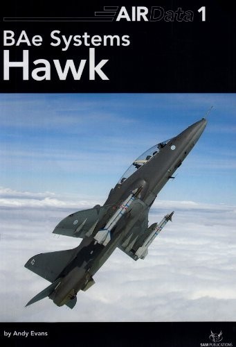 BAe Systems Hawk: AirData1