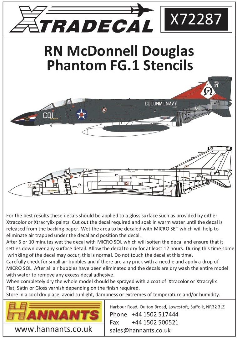 Royal Navy FG.1 Phantom stencil data Part 1