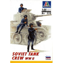 Soviet Tank Crew WWII