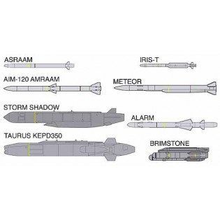 European Aircraft Weapons Set.