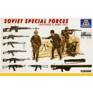 Soviet Special Forces