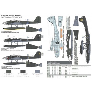 Flygvapnet sjöflyg T2, Tp24, Tp47