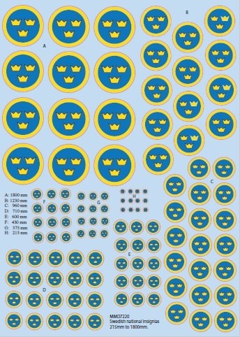 Swedish airforce national insignias